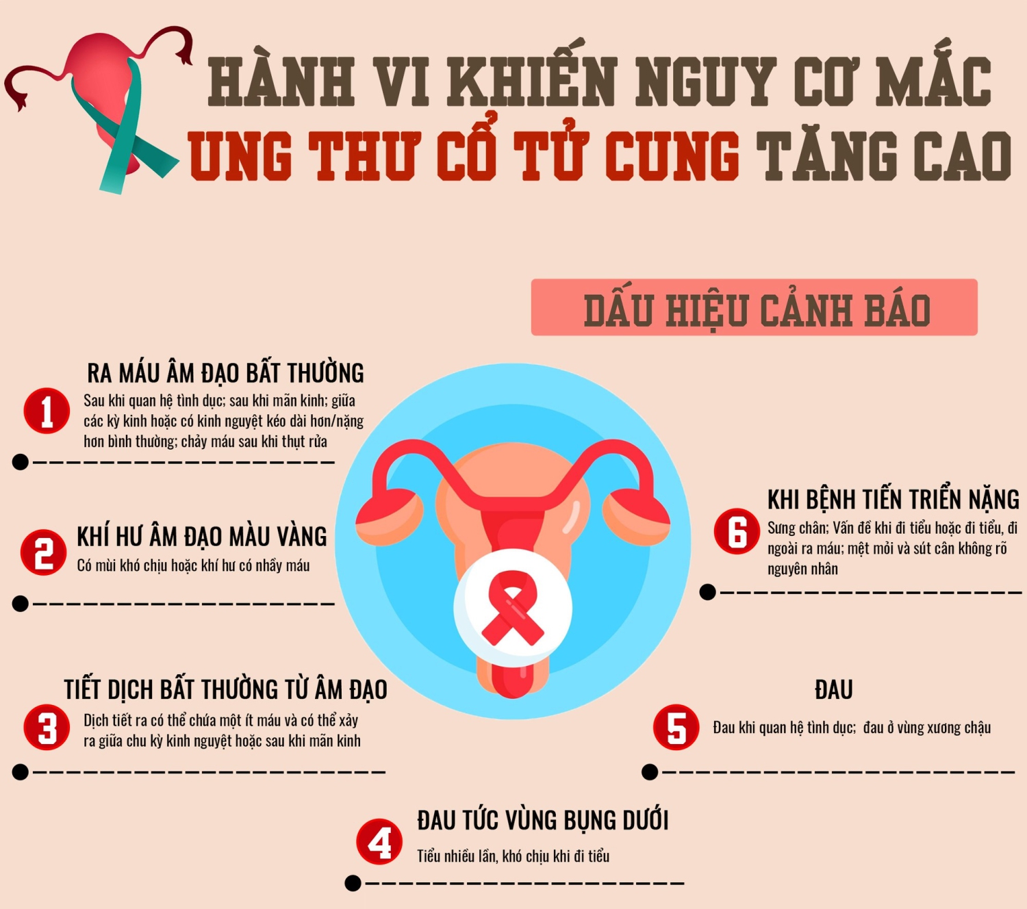 Phòng Khám BS Kha Trâm