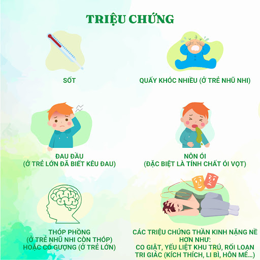 Phòng Khám BS Kha Trâm